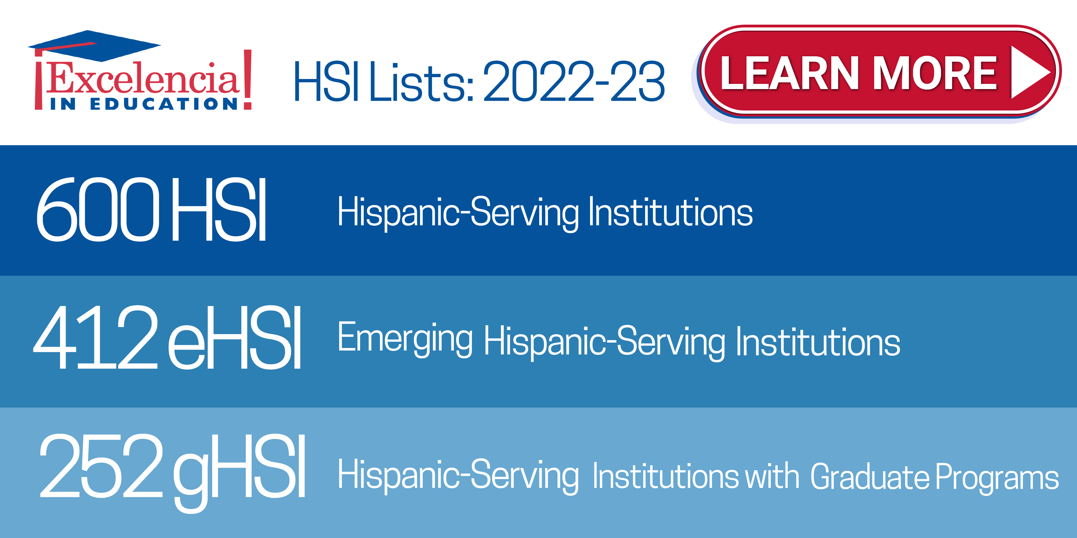 HSI Lists: 2022-23 graphic, including 600 HSIs, 412 eHSIs, and 252 gHSIs with "Learn more" Button