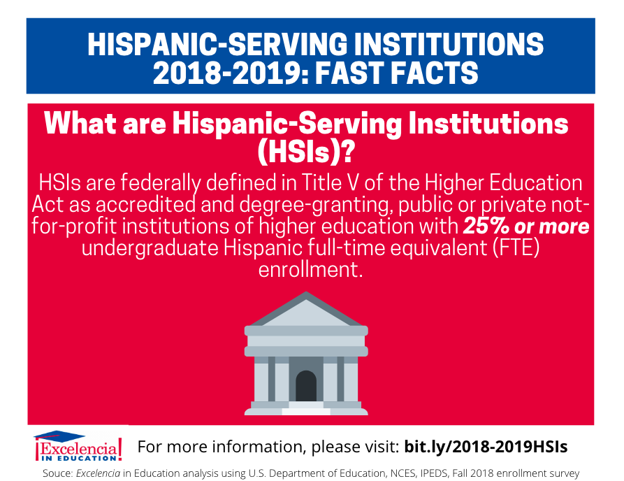Infographic-What are Hispanic-Serving Institutions (HSIs)