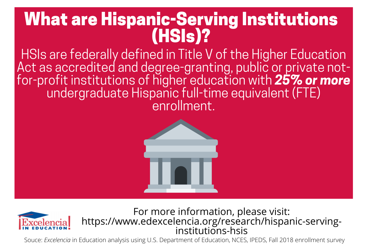 Infographic-What are Hispanic-Serving Institutions (HSIs)
