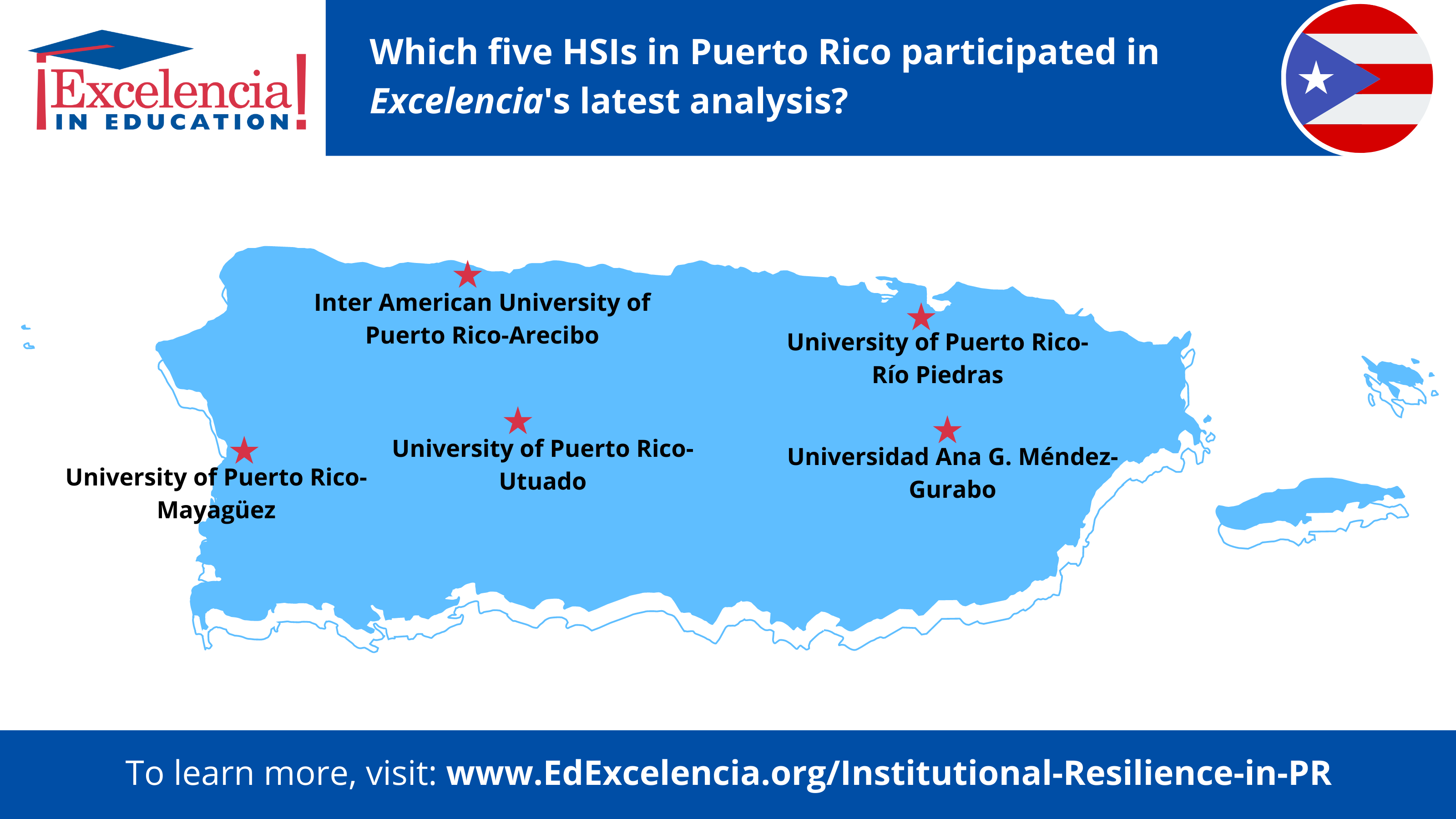 Infographic-Which five HSIs in Puerto Rico participated in Excelencia's latest analysis?