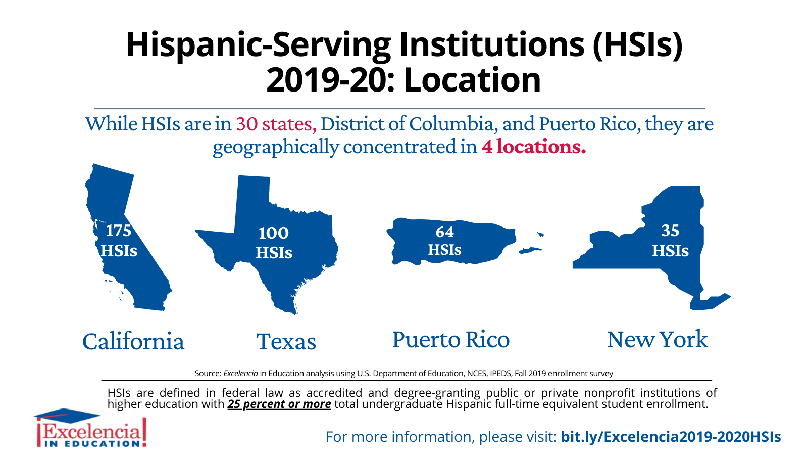 Infographic-Hispanic-Serving Institutions (HSIs) 2019-2020: Location