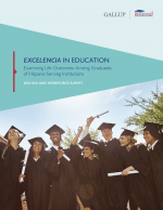 COVER-Examining Life Outcomes Among Graduates of Hispanic-Serving Institutions