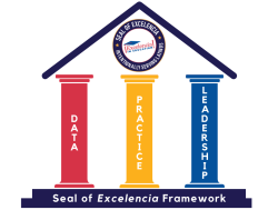 Seal of Excelencia - Framework image