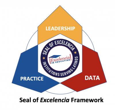 Seal of Excelencia Framework