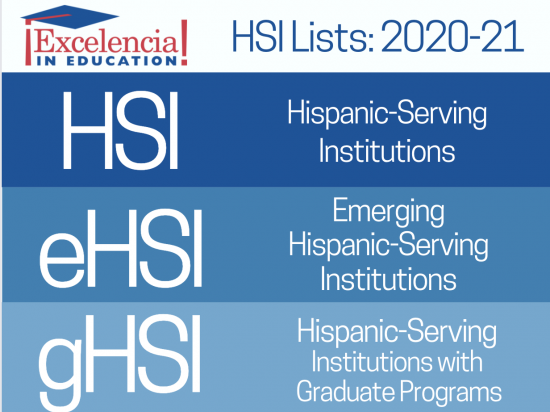 Excelencia HSI Lists 