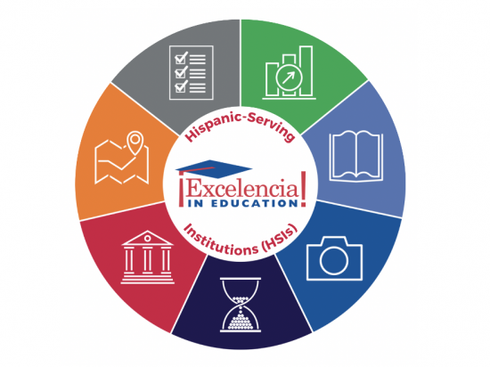 Excelencia Hispanic-Serving Institutions (HSIs)  Circle