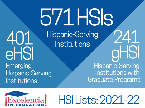 Excelencia's HSI Lists: 2021-22