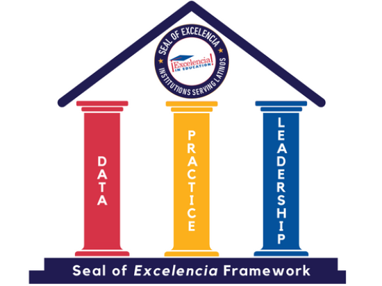 Seal of Excelencia Framework Graphic