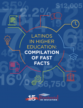 Latinos in Higher Education: Compilation of Fast Facts